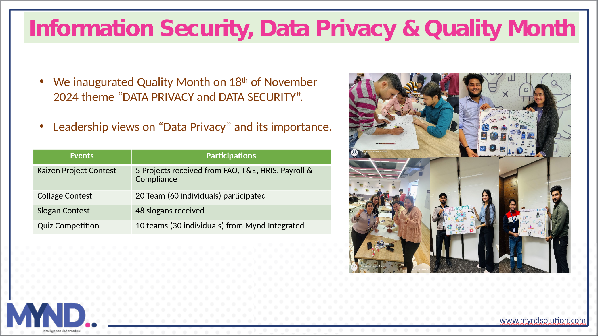 Quality Month 2024 Event List